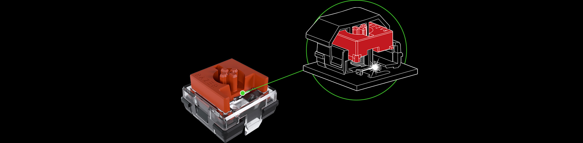 What Is The Difference Between A Key And A Switch